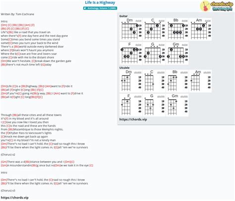 Chord: Life Is a Highway - tab, song lyric, sheet, guitar, ukulele | chords.vip