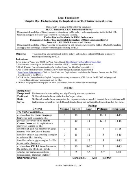 Consent Decree Assignment and Rubric