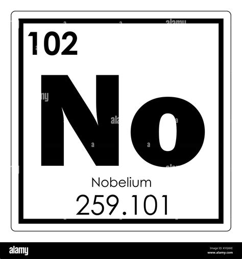 Nobelium chemical element periodic table science symbol Stock Photo - Alamy