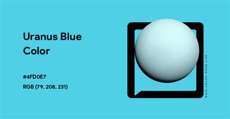 Uranus Blue color hex code is #4FD0E7