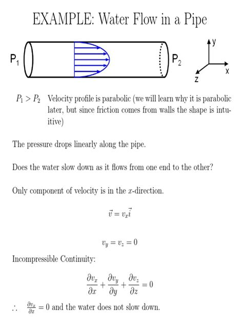 Example-Water Flow in a Pipe | Navier–Stokes Equations | Fluid Dynamics