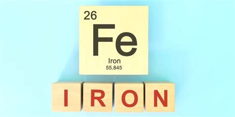 Can You Guess The Chemical From Its Symbol?