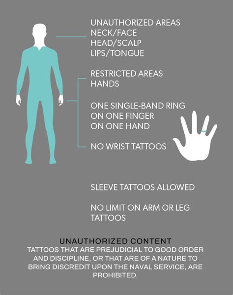 Marine Corps Tattoo Policy Rules & Regulations 2024 | Removery