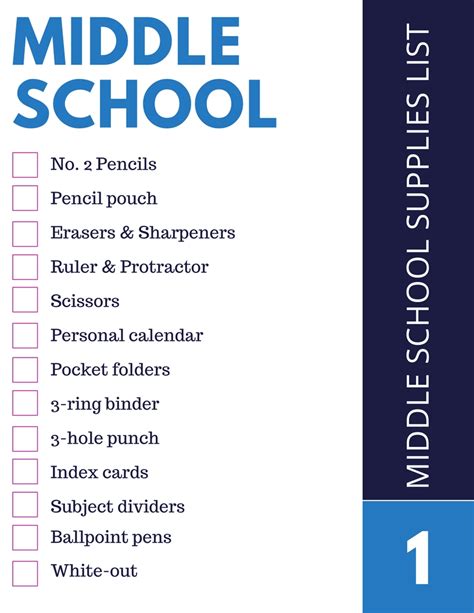 Walmart School Supplies List | Examples and Forms