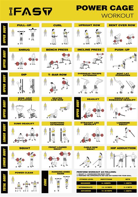 Workout Routine With Squat Rack Online | fabricadascasas.com