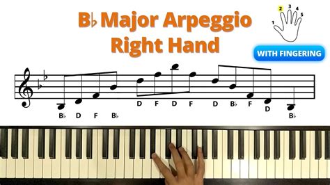 B Flat Major Arpeggio - Right Hand (With Fingering) | Trinity Grade 2 Arpeggios - YouTube