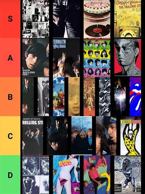 Albums Tier List : r/rollingstones