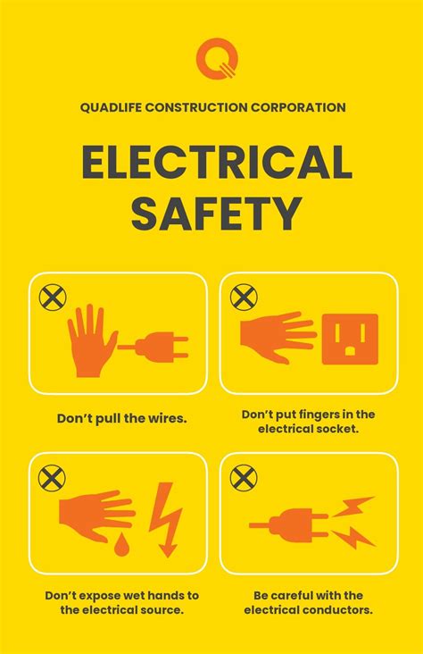 Electricity Safety Poster Ideas