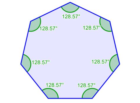 Interior Angles of a Heptagon - Formula and Examples - Neurochispas