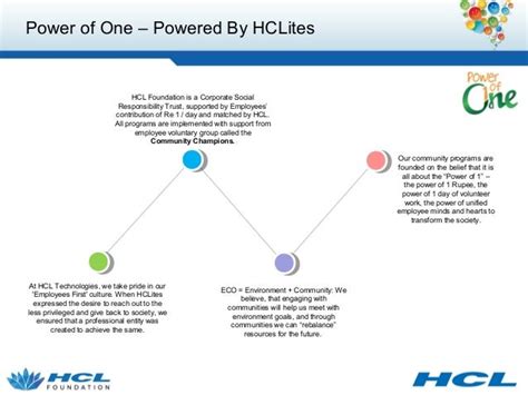 The HCL Foundation