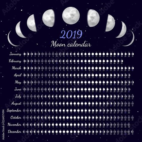 Moon phases calendar. Dates for full, new and every phase in between. Cycles of the moon vector ...