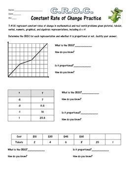 Constant Rate of Change Practice Sheet 7.4a by A Math Mindset | TpT