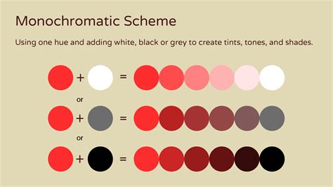 Understanding Monochromatic Colors Definition Example - vrogue.co