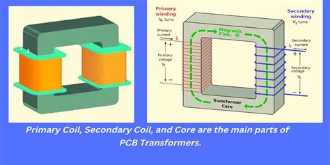 PCB transformer - a complete guide - PCBA Manufacturers