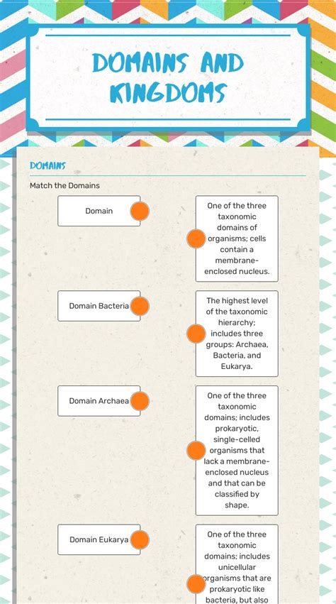 Domains And Kingdoms Worksheet – Owhentheyanks.com