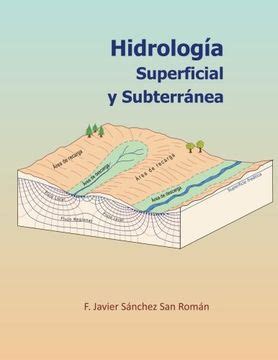 Libro Hidrología Superficial y Subterránea De F. Javier Sánchez San ...