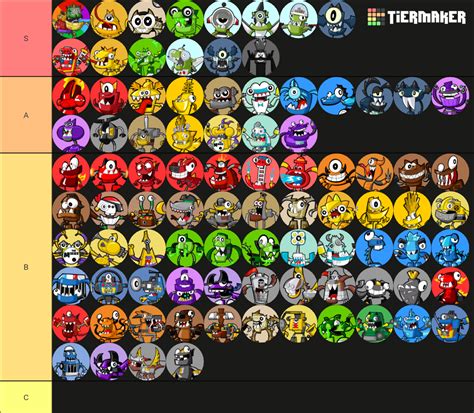 Mixels - All Characters Tier List (Community Rankings) - TierMaker