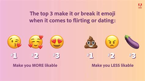 These 3 emojis could kill your dating life