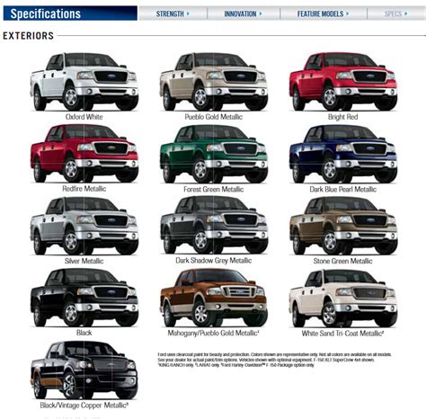 Ford F150 Paint Charts