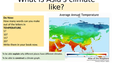 What is Asia's climate like? Climate graphs Geography | Teaching Resources