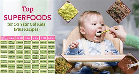 10 Superfoods For Babies (1 - 3 years)