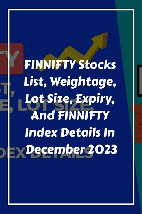 FINNIFTY Stocks List, Weightage, Lot Size, Expiry, And FINNIFTY Index ...