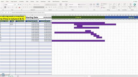 Gantt Chart Time