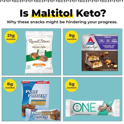 Is Maltitol Keto? We Tested It! - KetoConnect