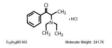 Diethylpropion Extended Release - FDA prescribing information, side effects and uses