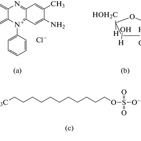 Structures of (a) safranine, (b) fructose and (c) sodium lauryl sulphate. | Download Scientific ...