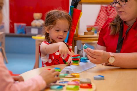 Ofsted Outstanding Nursery Lincoln | Children 1st Day Nurseries