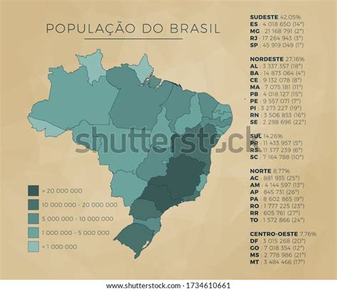 Population Map Brazil By States Federative Stock Vector (Royalty Free ...