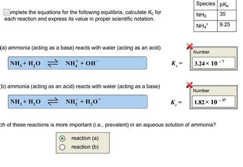 Solved Species pK, NH3 NH4 9.25 mplete the equations for the | Chegg.com