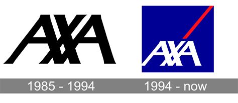 Axa logo and symbol, meaning, history, PNG