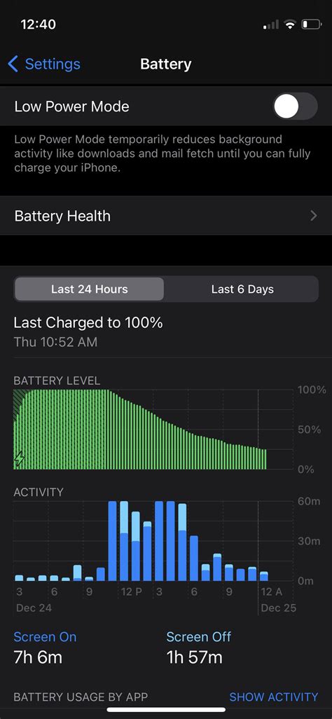 Was worried about battery life before getting the mini. 7 hours screen ...