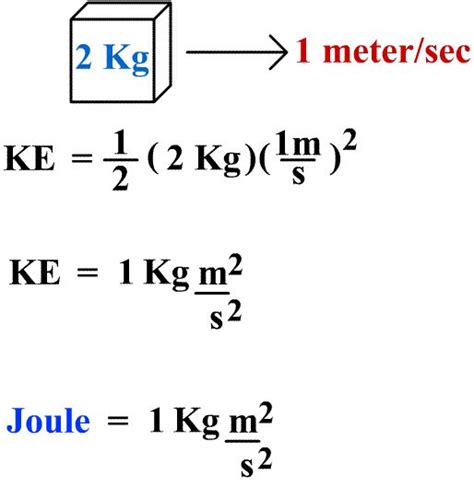 Pin by redacted on Chemistry Education | Chemistry education, Chemistry, Joules