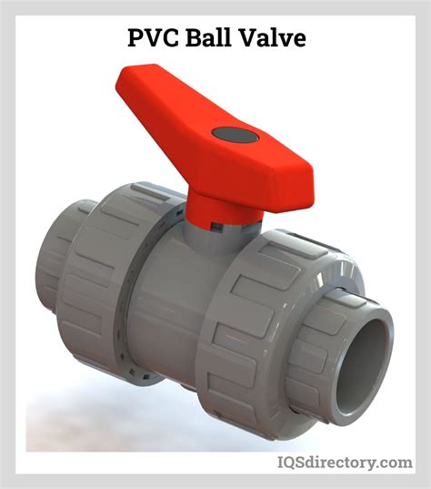 PVC Ball Valves: Types, Uses, Features And Benefits, 45% OFF