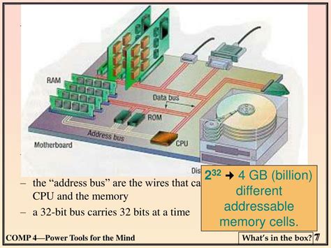 PPT - Memory and Storage PowerPoint Presentation, free download - ID:614375