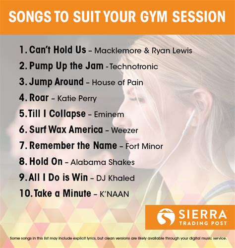 Songs to Suit Your Gym Session | Sierra Trading Post Blog