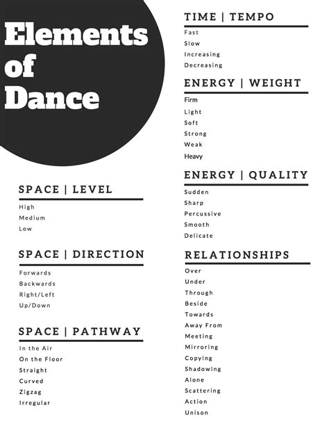 Elements of Dance Worksheet | Elements of dance, Dance teacher tools, Dance instruction