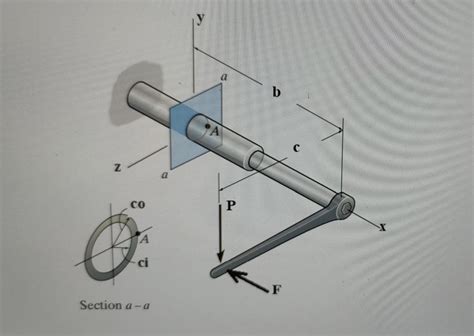 Solved The hollow tube at section a-a has co=47 mm and ci=36 | Chegg.com