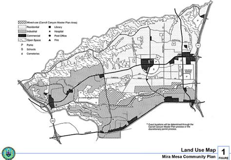 Mira Mesa Community Planning Group | Mira Mesa Town Council