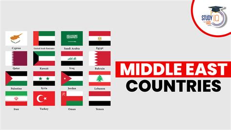 Middle East Countries, List of Middle East Countries, Map