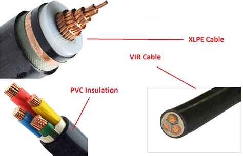 Types of cable insulation | Electrical4u