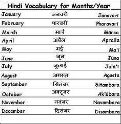 Hindi Months of the Year | Name of months, Adjective words, Months in a ...