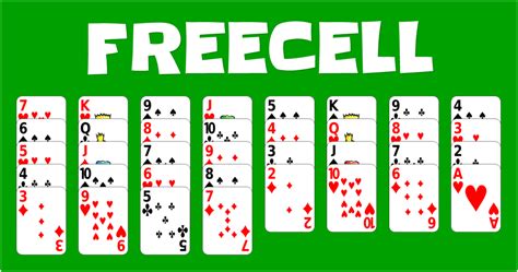 Freecell Solitaire Strategy Tips to Win - Tour Feeds