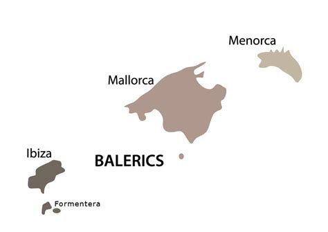 Balearic Islands Spain - What To Do & See