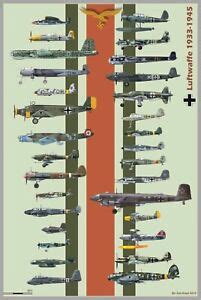 WW2 German Luftwaffe Planes Fighter Bomnber Jet Fighter 1933-1945 Poster | eBay