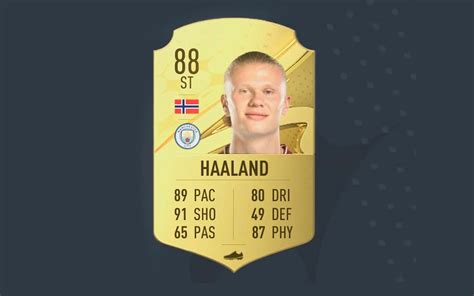 FIFA 23: What is Erling Haaland's Rating?