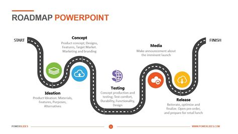 Powerpoint roadmap template free - intellilio